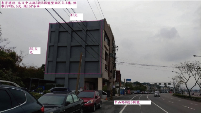 台中高鐵特區獨棟優質側牆看板(正中山路旁.雙向兩面)
